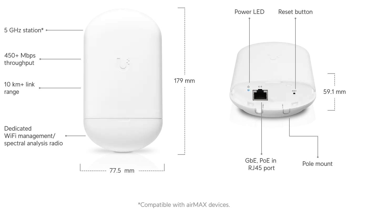 Ubiquiti Loco5AC 5GHz Nanostation Loco AC 5Ghz 802.11ac MIMO AIRMAX (No Injector)