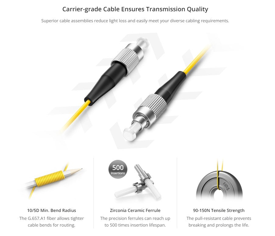 FC 74351 UPC to FC UPC Simplex OS2 Single Mode PVC (OFNR) 3.0mm Fiber Optic Patch Cable