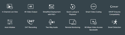 TP-Link VIGINVR1004H-4P 4 Channel PoE Network Video Recorder