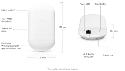 Ubiquiti Loco5AC 5GHz Nanostation Loco AC 5Ghz 802.11ac MIMO AIRMAX (No Injector)