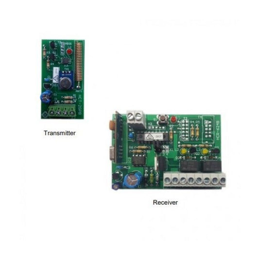 Bosch PTP-RX/TX-2 Point To Point RX/TX 2Ch Inc P/S