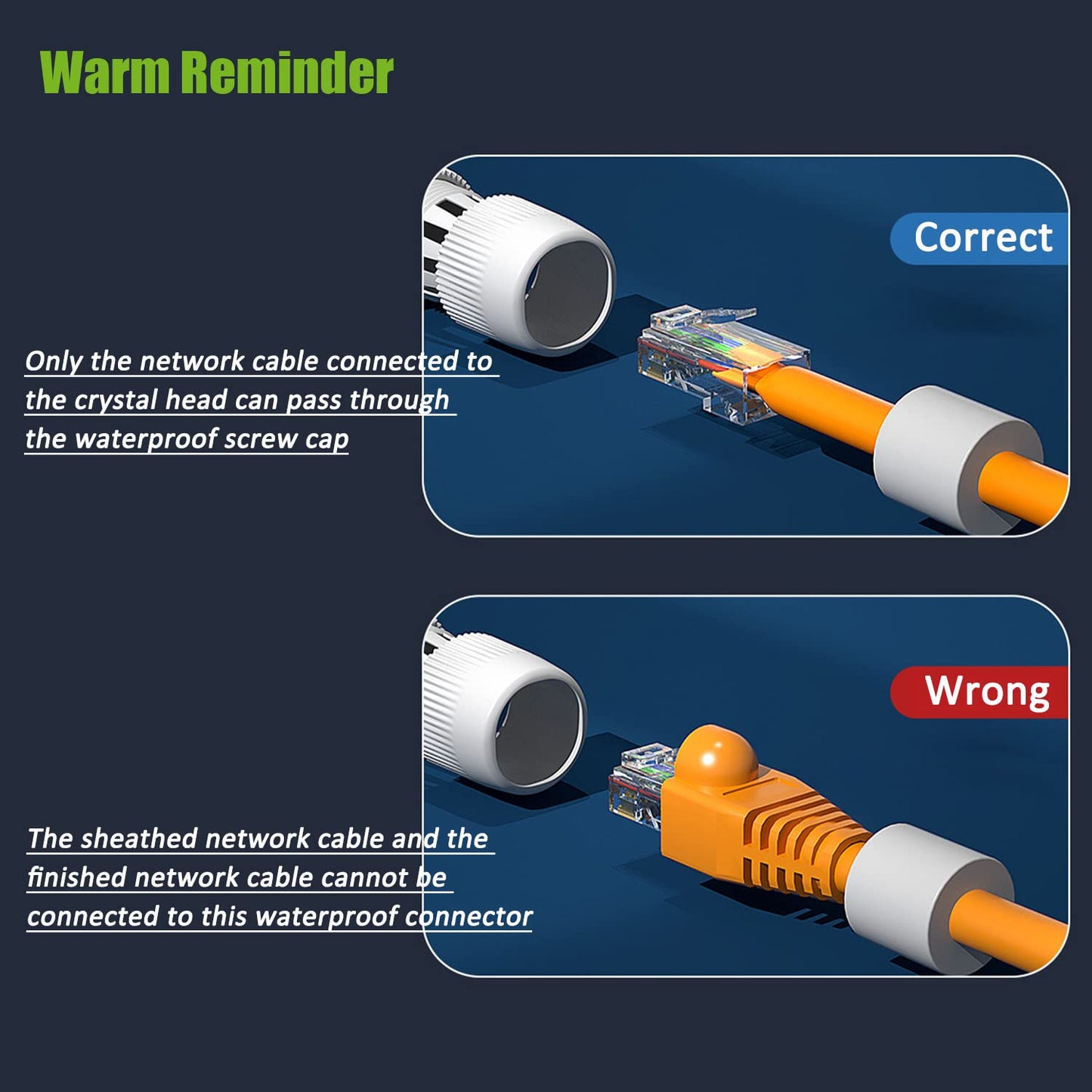 Camera RJ45 Splitter 2in1 Kit + Connectors