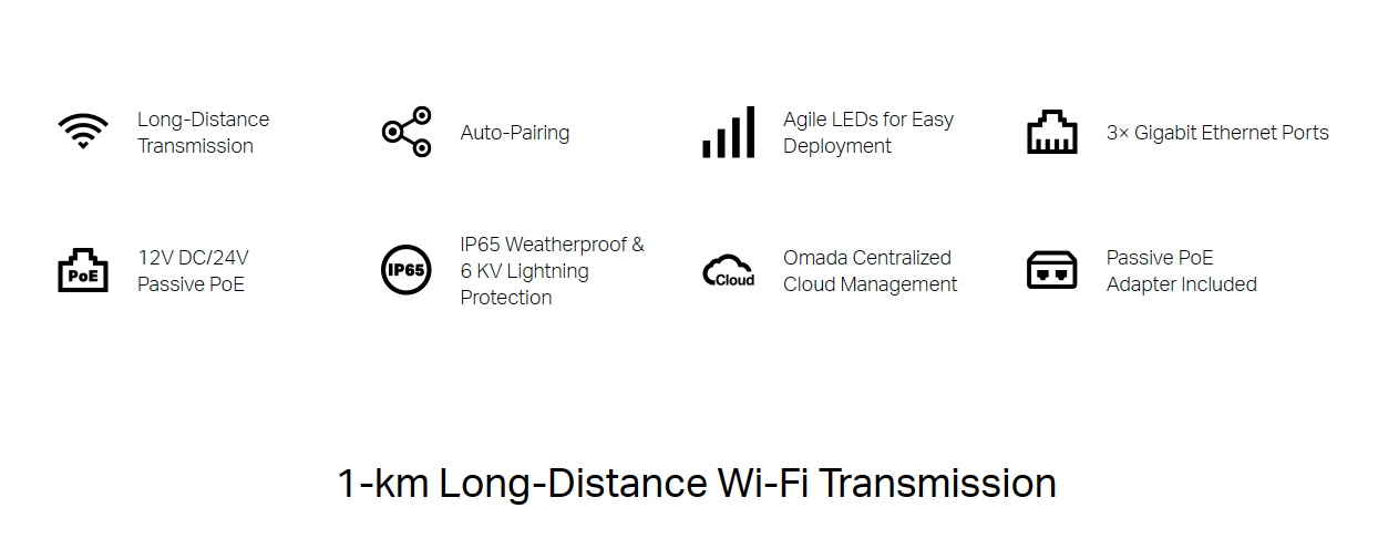 TP-Link EAP211-BRIDGE-KIT Wireless Bridge 5 GHz 867 Mbps Indoor/Outdoor Access Point