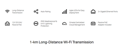 TP-Link EAP211-BRIDGE-KIT Wireless Bridge 5 GHz 867 Mbps Indoor/Outdoor Access Point