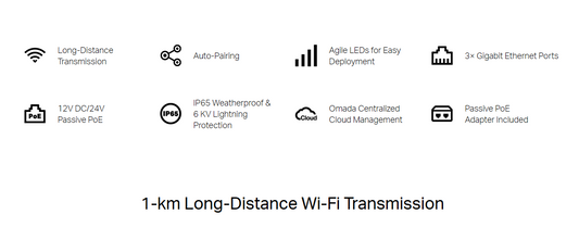 TP-Link EAP211-BRIDGE-KIT Wireless Bridge 5 GHz 867 Mbps Indoor/Outdoor Access Point