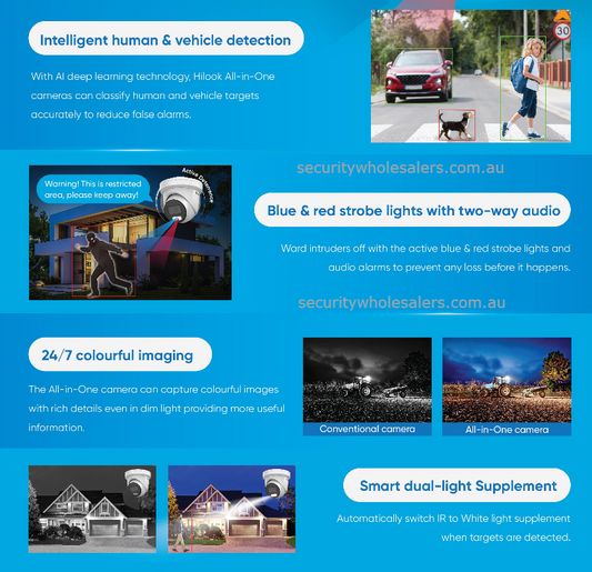 HiLook IPC-T269H-MU/SL 6 MP All-in-One Fixed Turret Network Camera