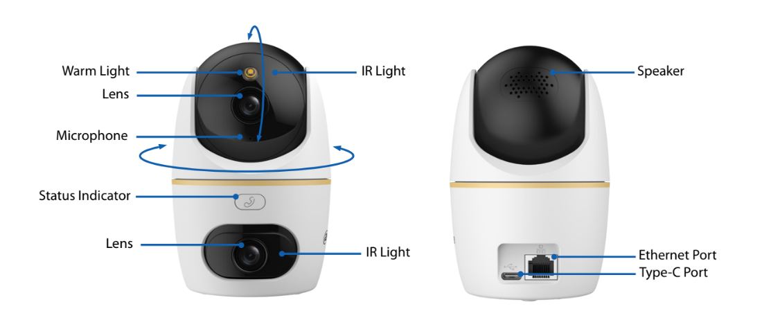 Dahua DH-H5D-5F 5+5MP Indoor Wi-Fi Dual-Lens Pan & Tilt Camera