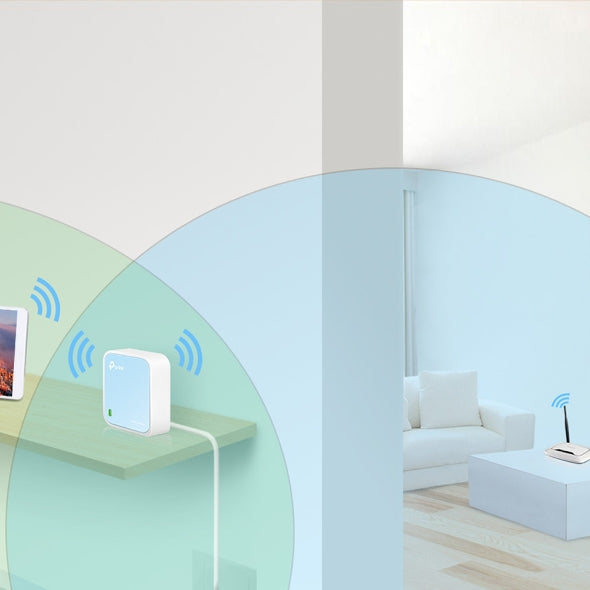 TP-Link TL-WR802N 300Mbps Wireless N Nano Router