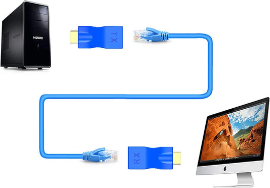 Passive HDMI over Cat5/6 Extender BLUE # EA-HDMIEX-CAT