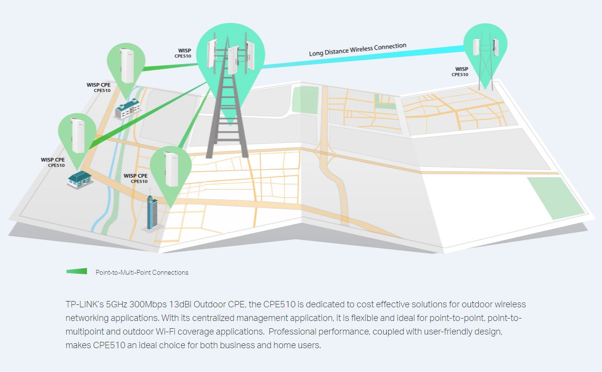 Tp-Link CPE510 5GHz 300Mbps 13dBi Outdoor CPE510(UN)