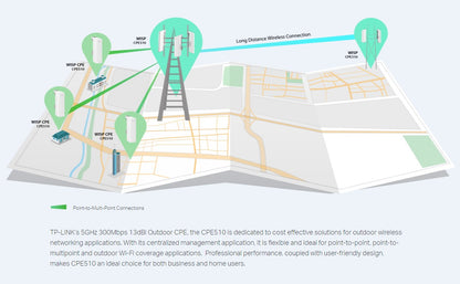 Tp-Link CPE510 5GHz 300Mbps 13dBi Outdoor CPE510(UN)
